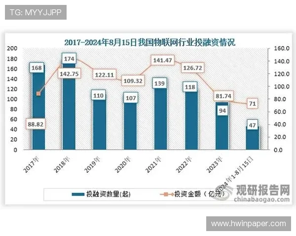 视讯龙虎历史发展与未来趋势全面解析